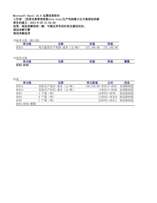生产利润最大化规划求解