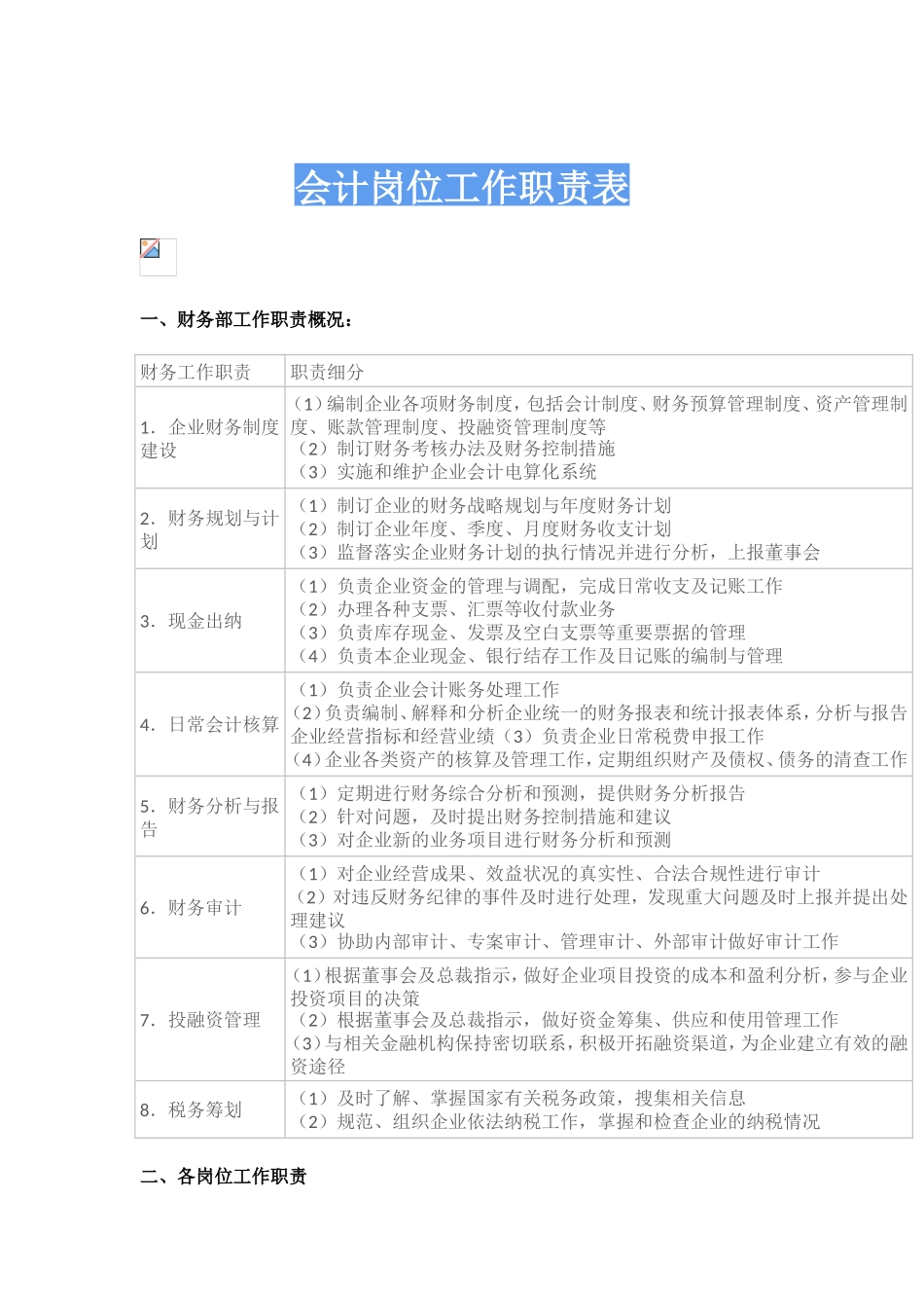 财务岗位职责大全_第1页