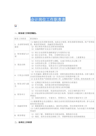 财务岗位职责大全