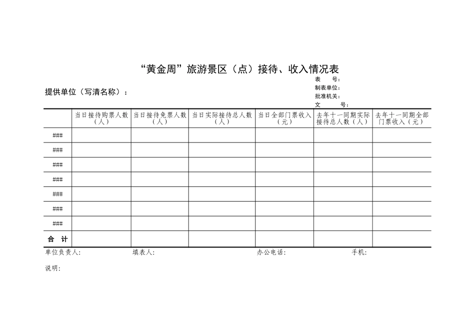 “黄金周”旅游景区（点）接待、收入情况表【盘古文库】_第1页