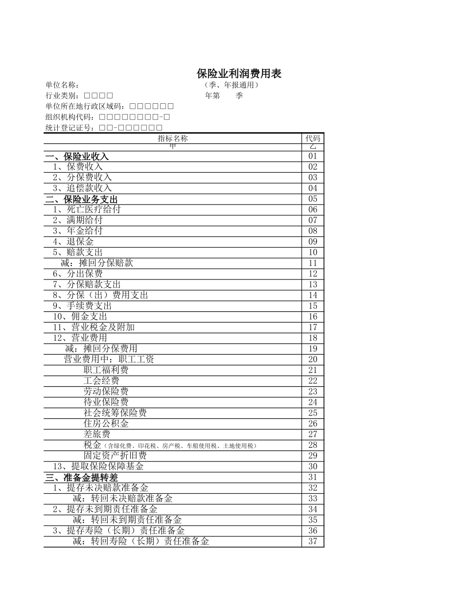 保险业利润费用表【盘古文库】_第1页