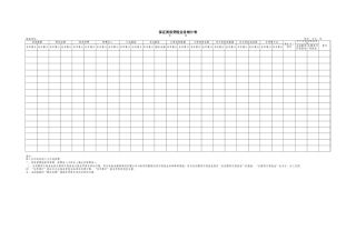 保证类房贷险业务统计表【盘古文库】