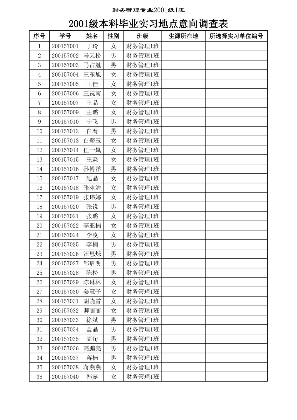 本科毕业实习地点意向调查表【盘古文库】_第1页