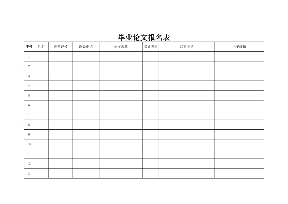 毕业论文报名表【盘古文库】_第1页
