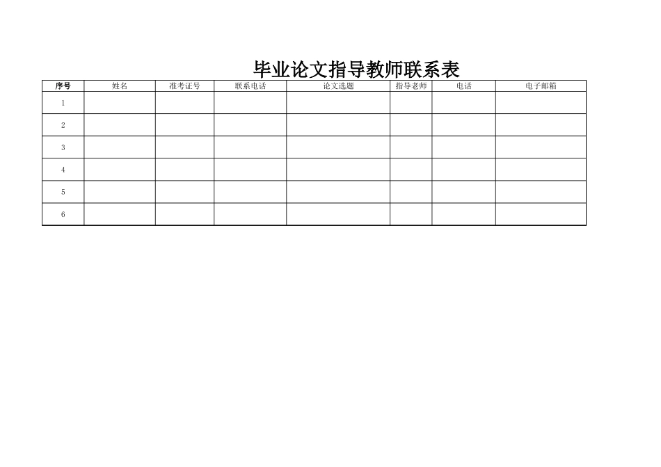 毕业论文指导教师联系表【盘古文库】_第1页