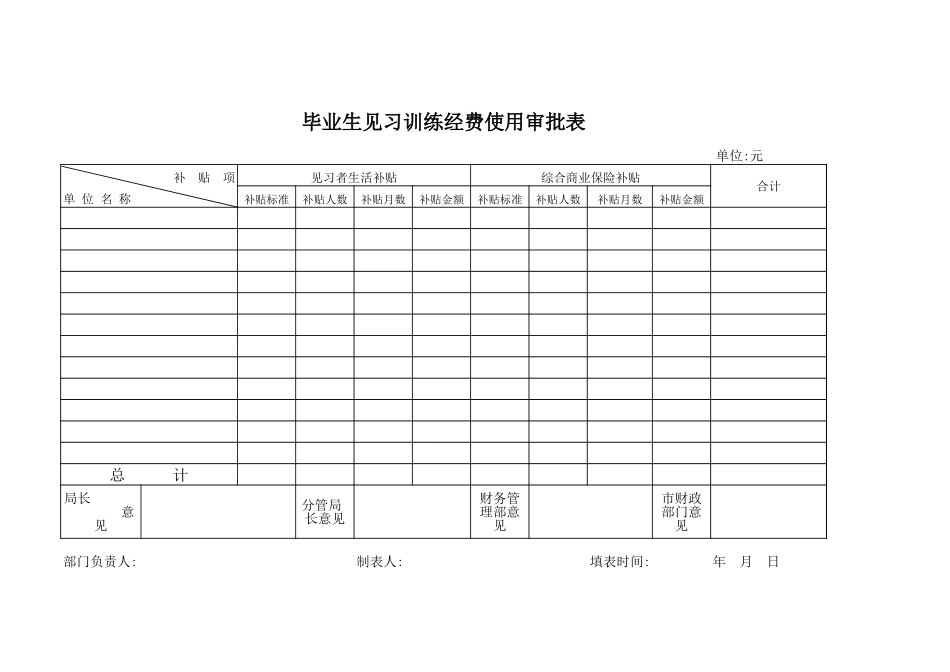毕业生见习训练经费使用审批表【盘古文库】_第1页