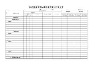 财政国库管理制度改革范围划分建议表【盘古文库】