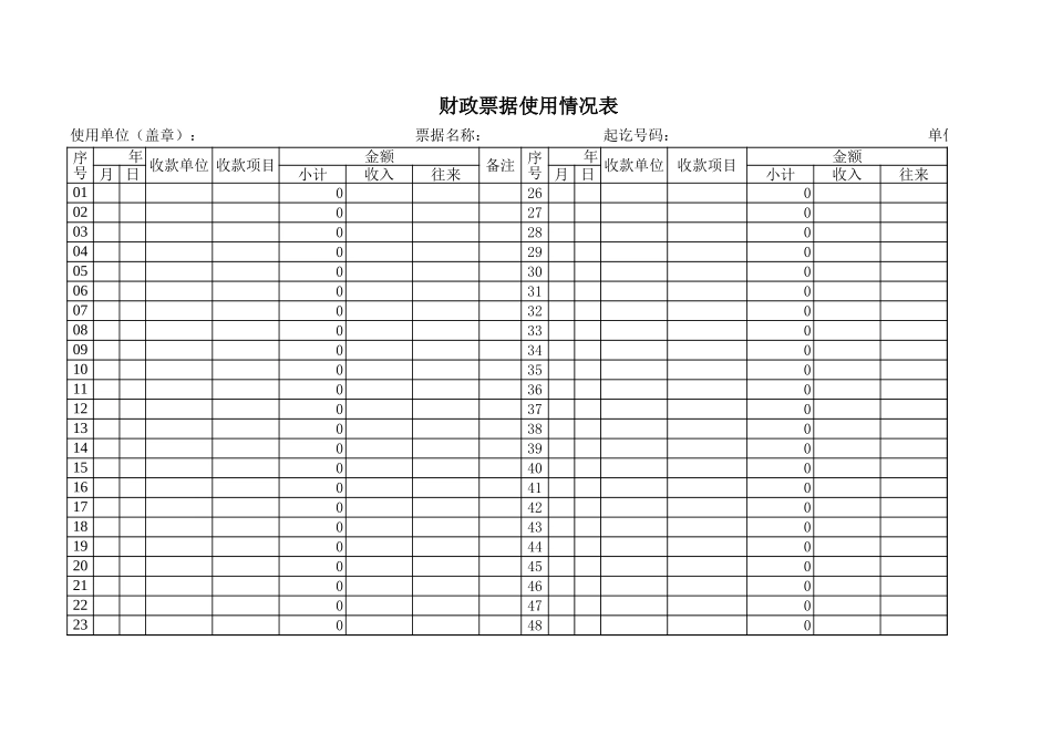 财政票据使用情况表【盘古文库】_第1页