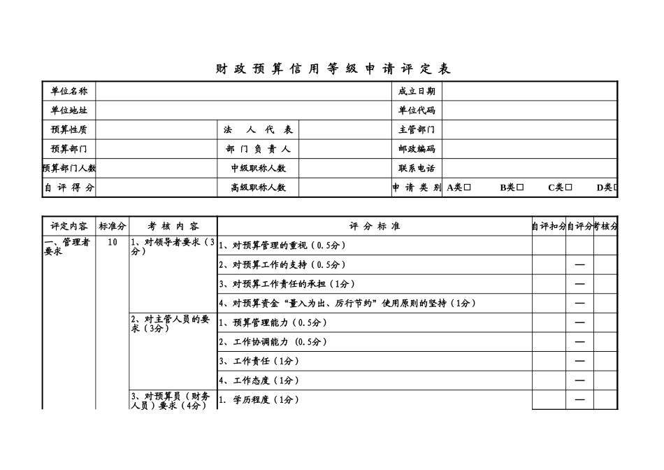 财政预算信用等级申请评定表【盘古文库】_第1页