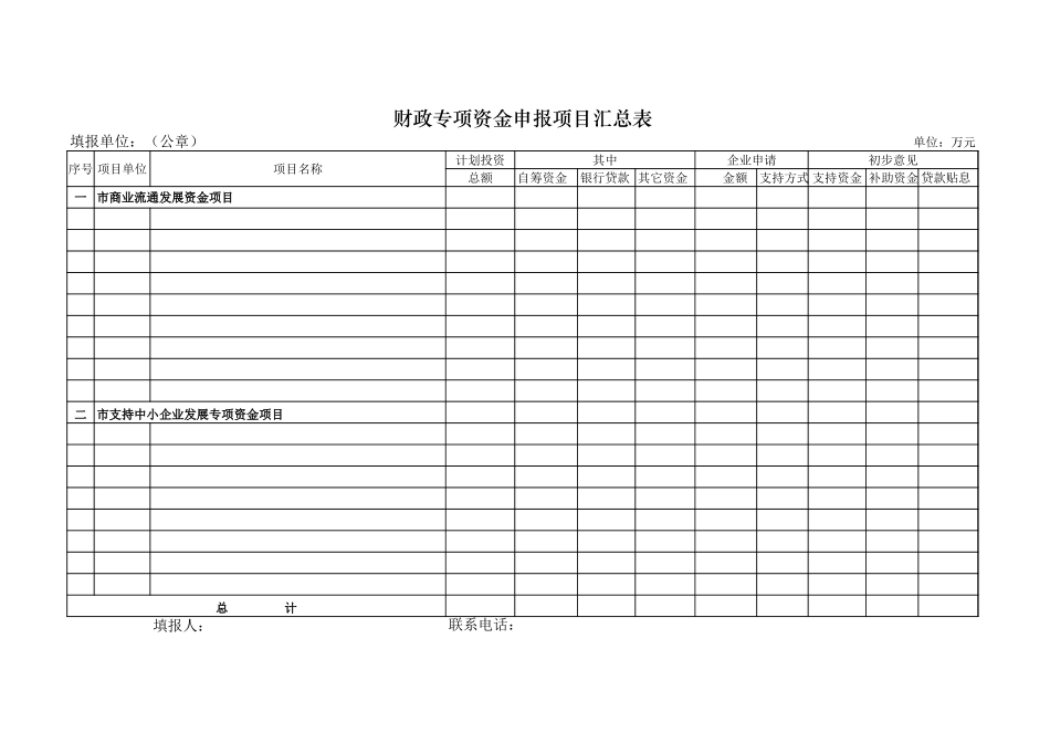 财政专项资金申报项目汇总表【盘古文库】_第1页