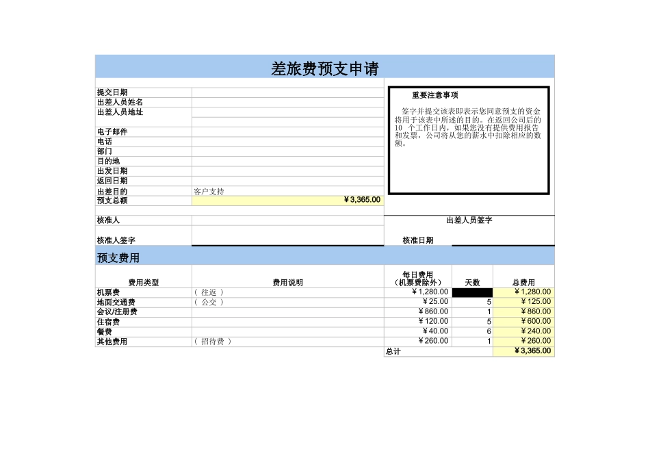 差旅费预支申请【盘古文库】_第1页