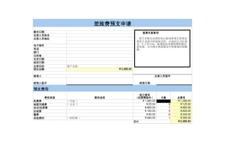 差旅费预支申请【盘古文库】