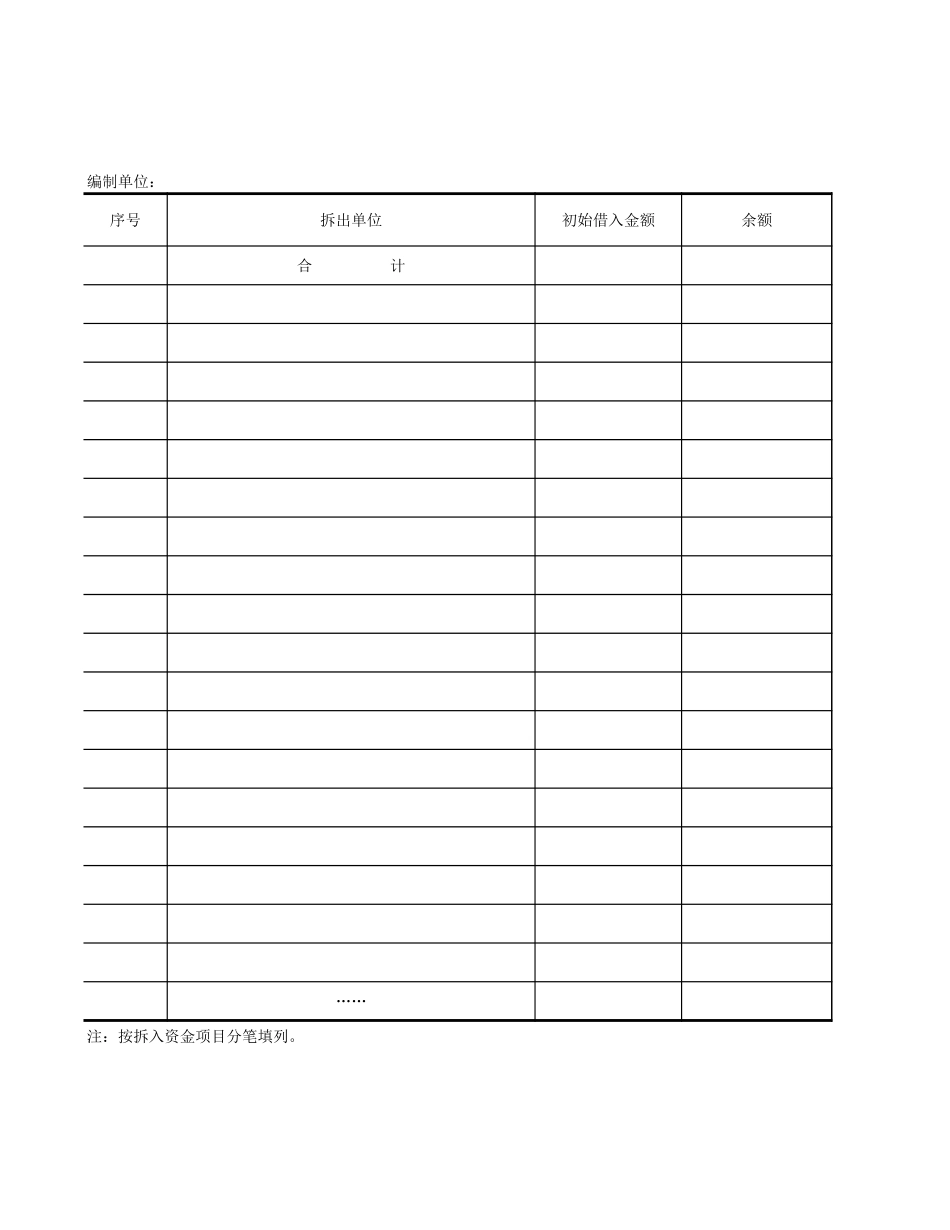 拆入(出)资金明细表【盘古文库】_第1页