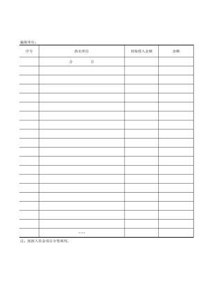 拆入(出)资金明细表【盘古文库】