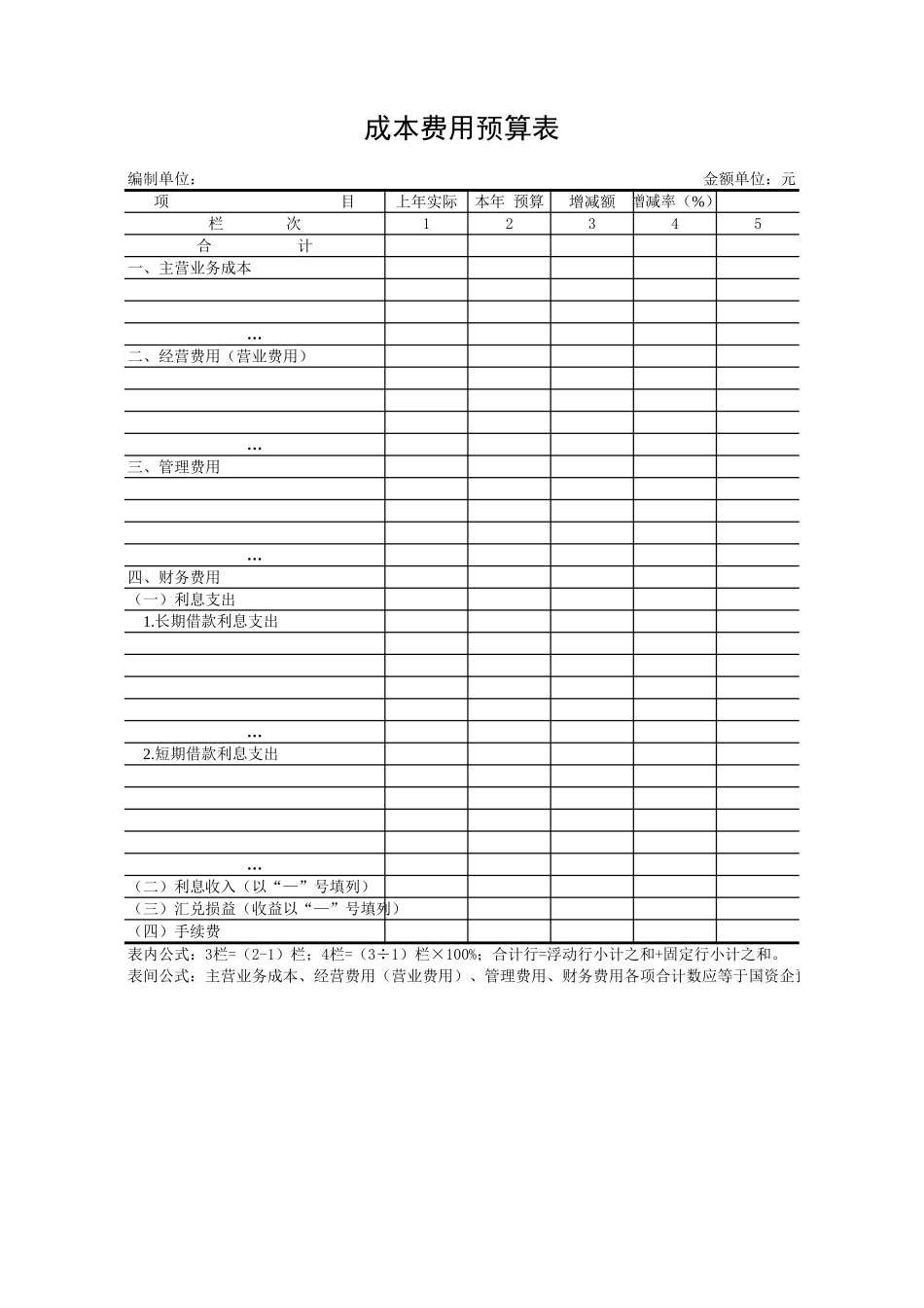 成本费用预算表【盘古文库】_第1页
