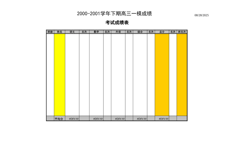 成绩表【盘古文库】_第1页
