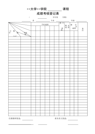 成绩考核登记表【盘古文库】