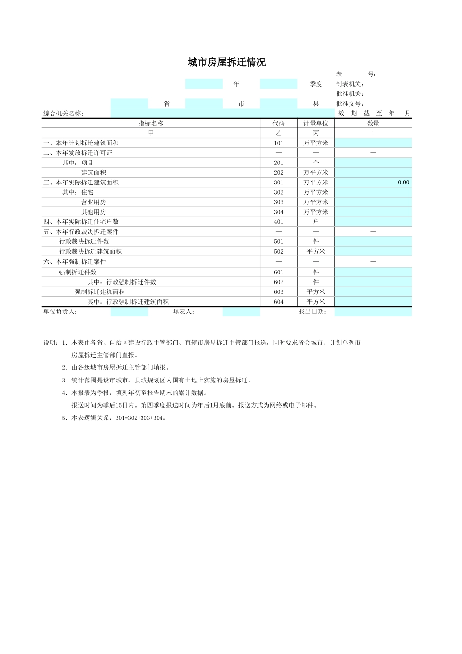 城市房屋拆迁情况【盘古文库】_第1页