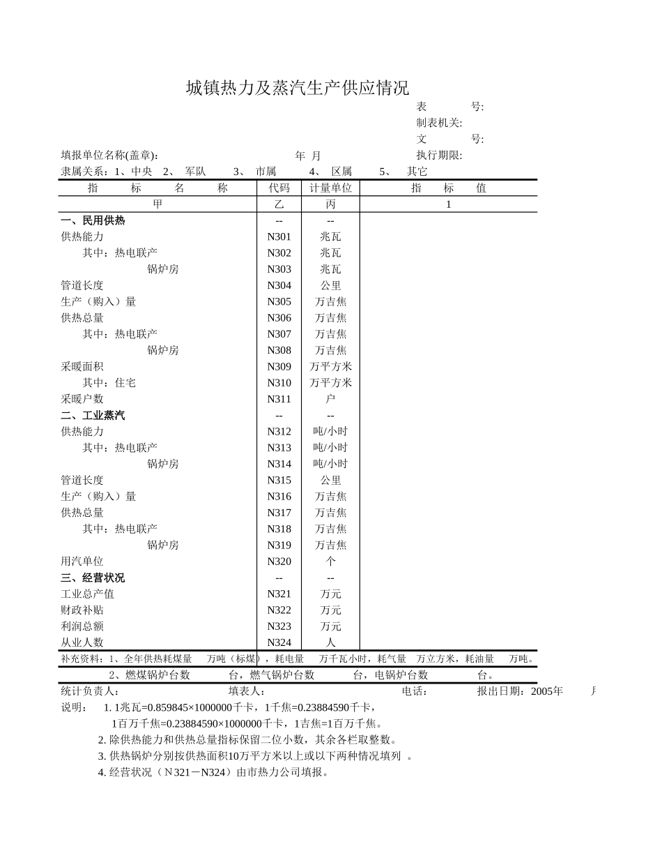 城镇热力及蒸汽生产供应情况【盘古文库】_第1页