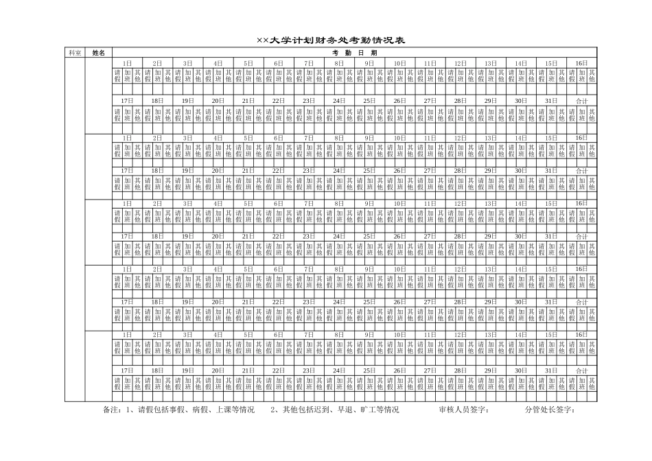 大学计划财务处考勤情况表【盘古文库】_第1页