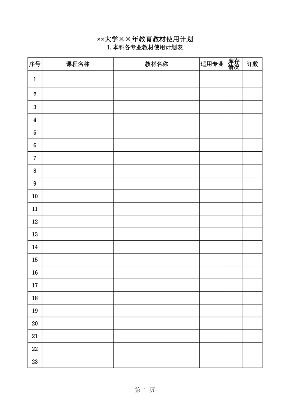 大学教育教材使用计划【盘古文库】_第1页