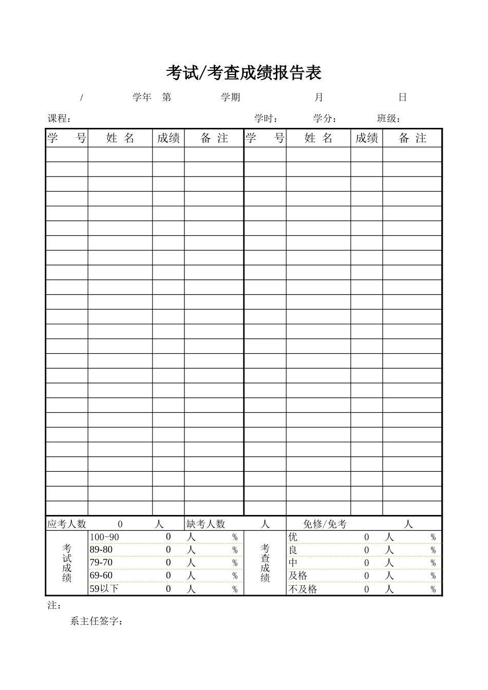 大学考试成绩报告表【盘古文库】_第1页