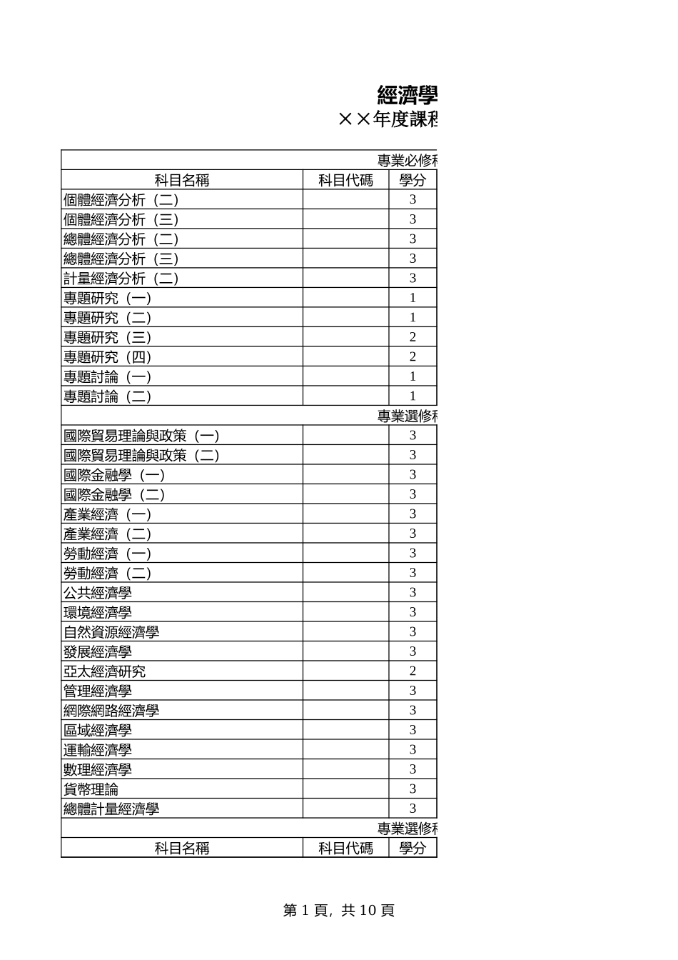 大学年度課程規劃表【盘古文库】_第1页