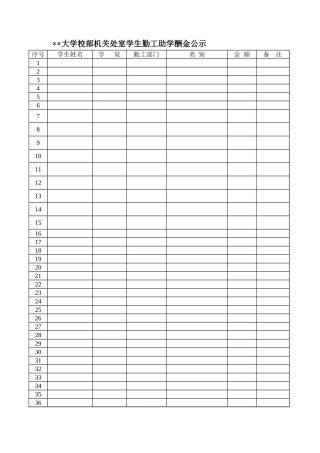 大学校部机关处室学生勤工助学酬金公示【盘古文库】