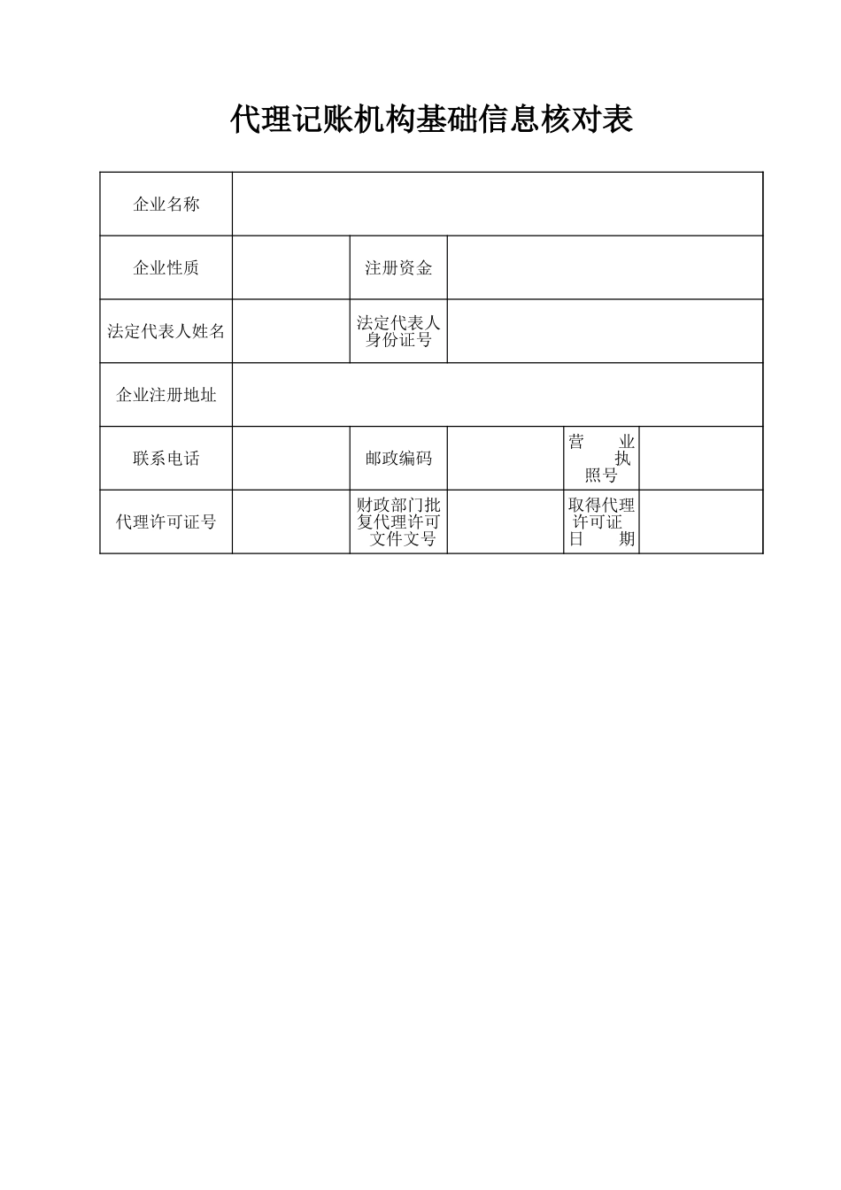 代理记账机构基础信息核对表【盘古文库】_第1页