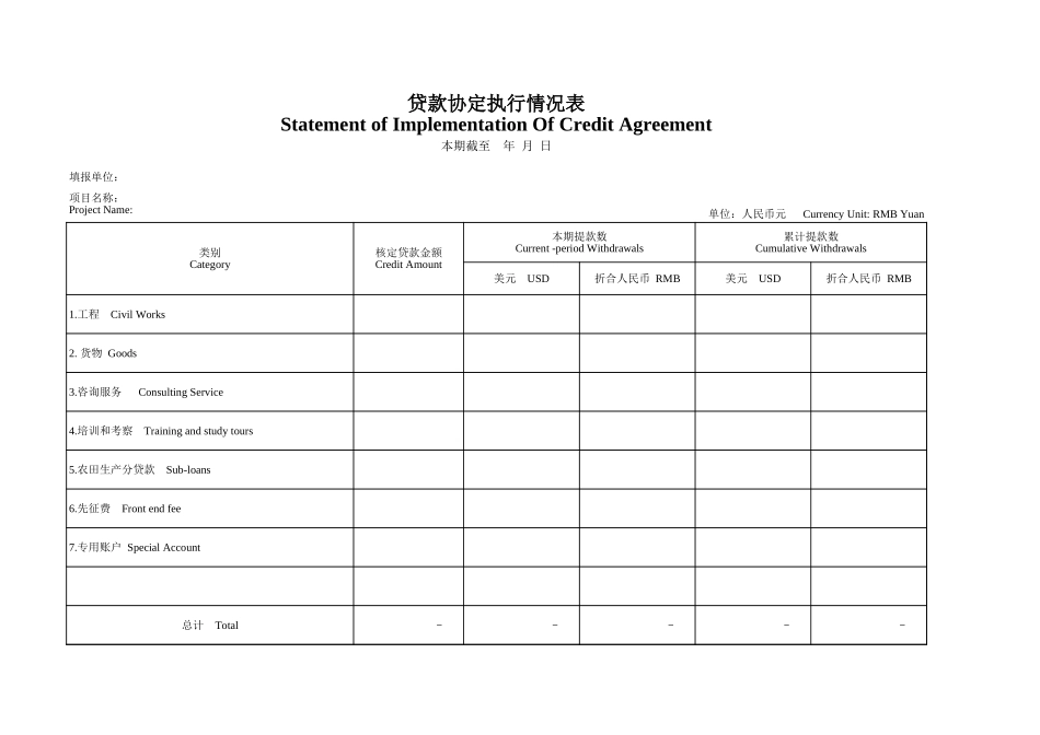 贷款协定执行情况表【盘古文库】_第1页
