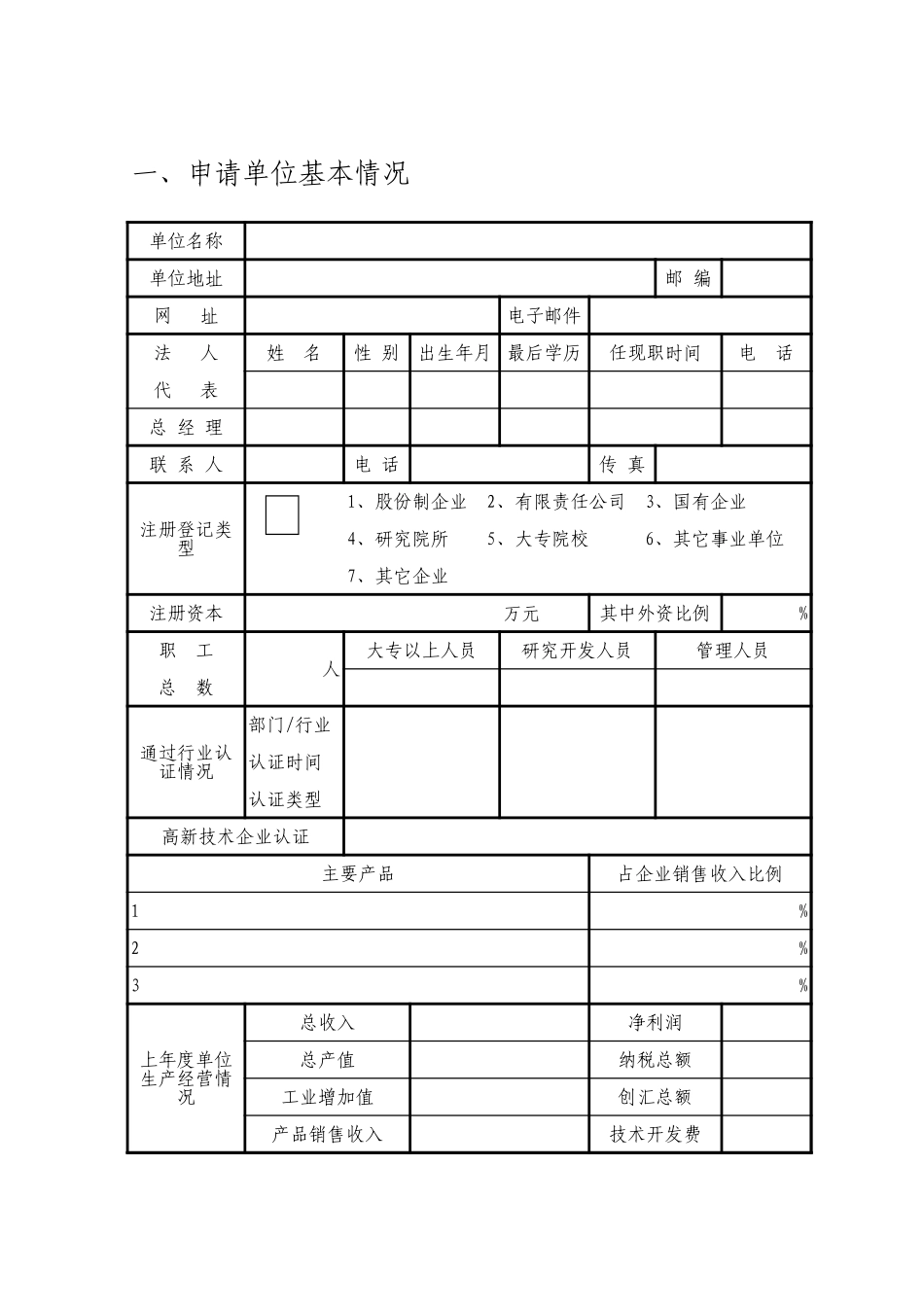 单位申请贷款贴息表【盘古文库】_第1页