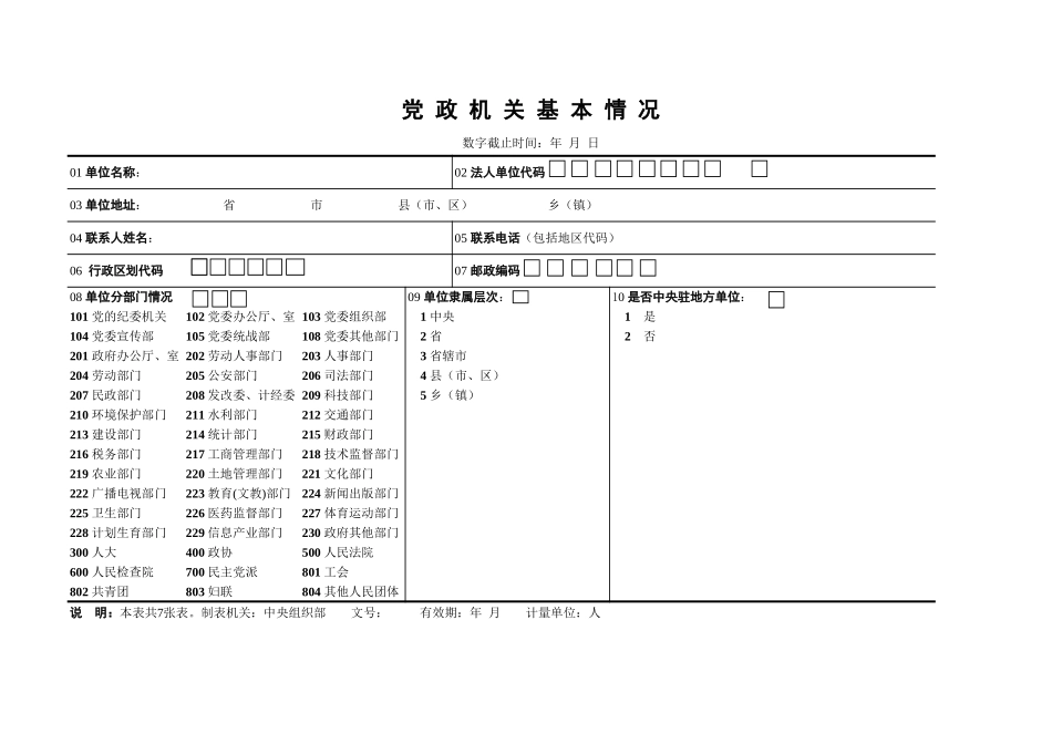 党政机关基本情况【盘古文库】_第1页