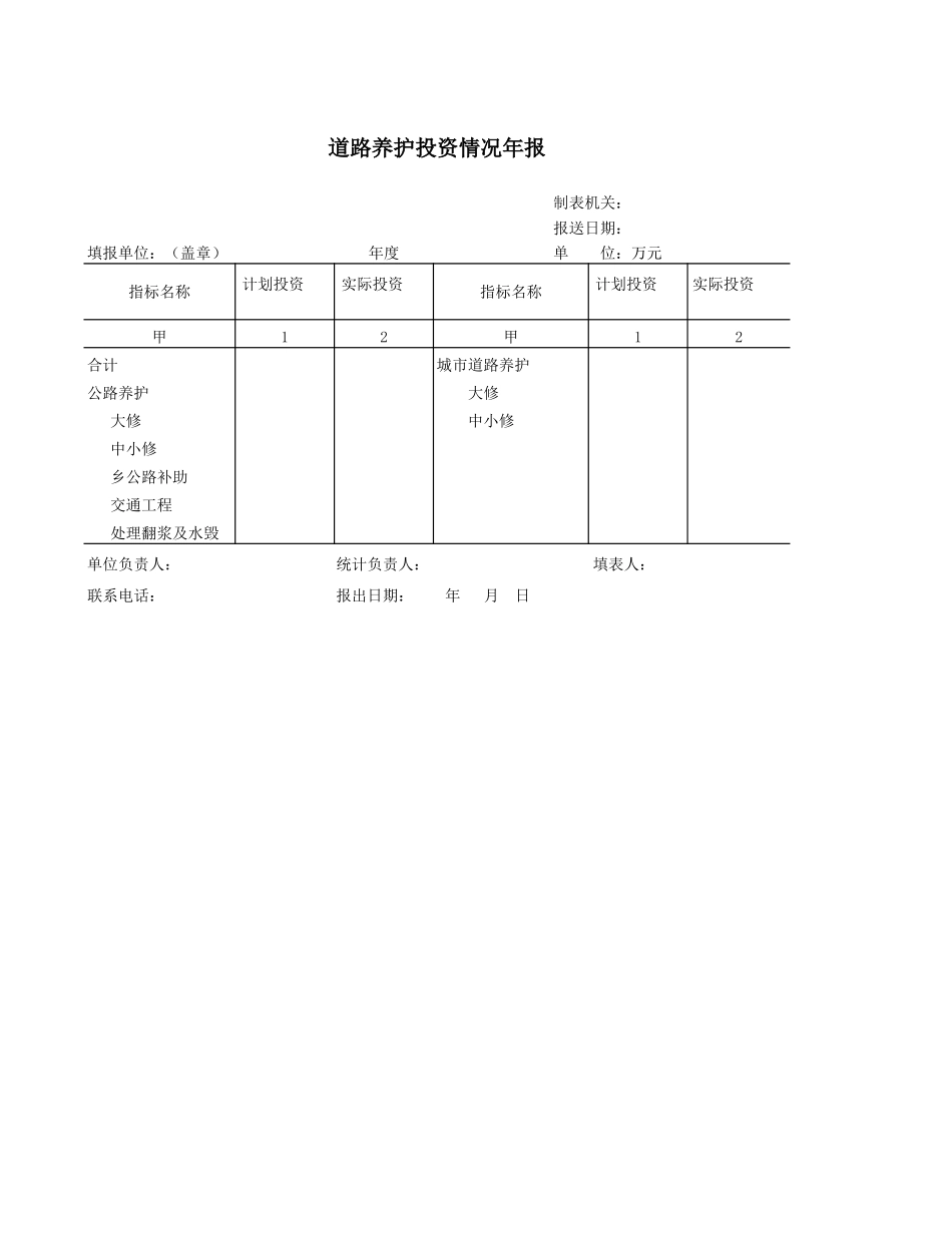 道路养护投资情况年报【盘古文库】_第1页