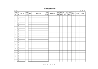 低保家庭救助名册【盘古文库】