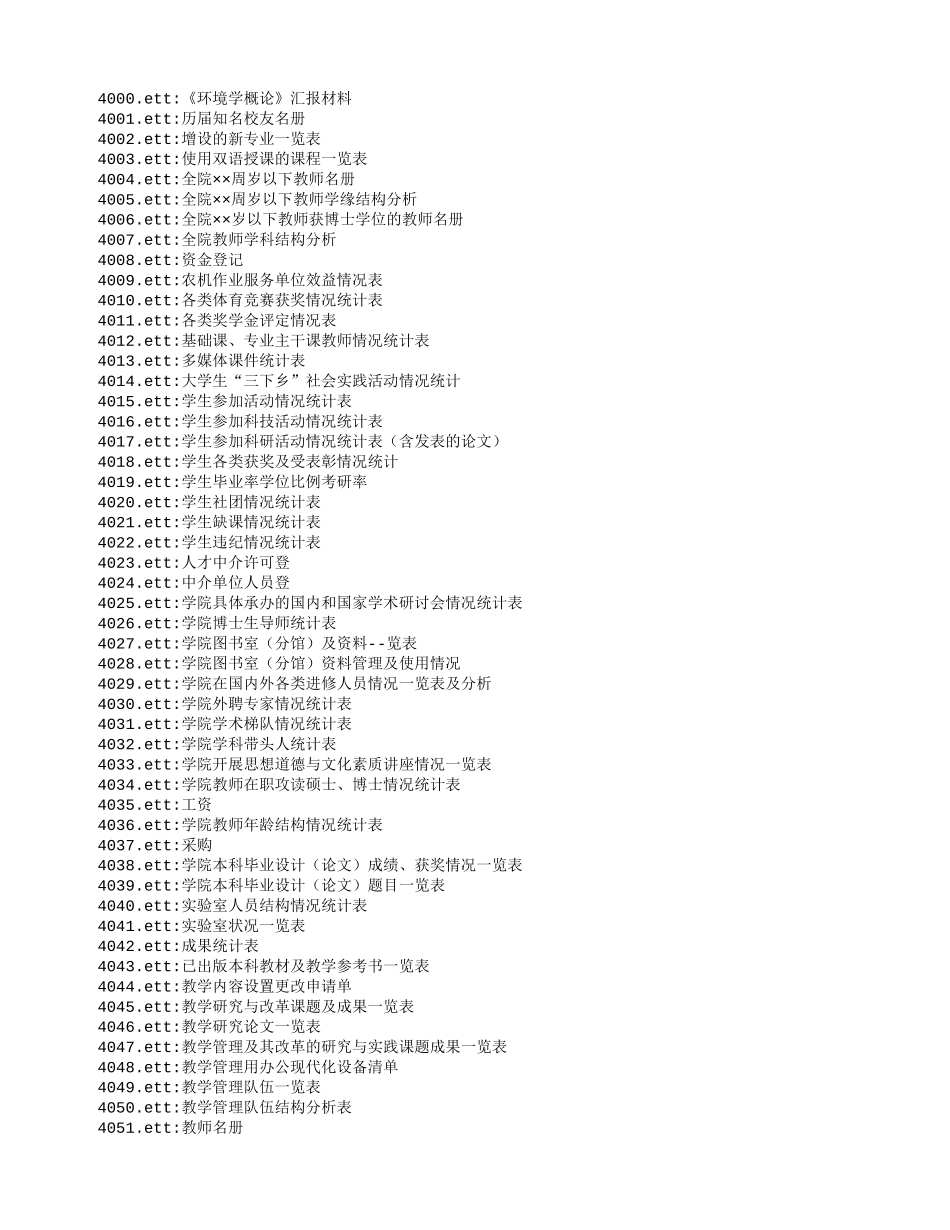 电子表格资源列表【盘古文库】_第1页