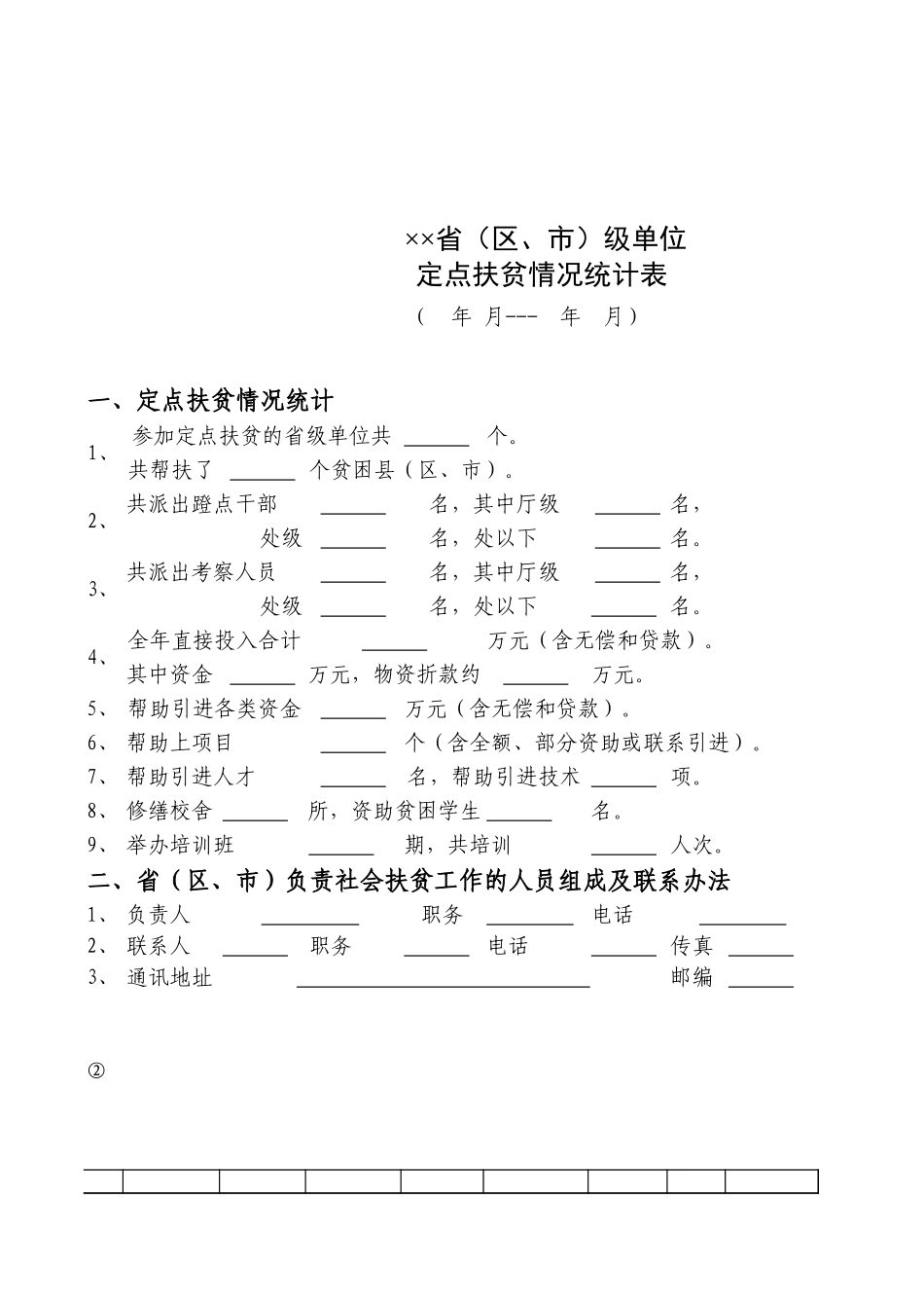 定点扶贫情况统计表【盘古文库】_第1页