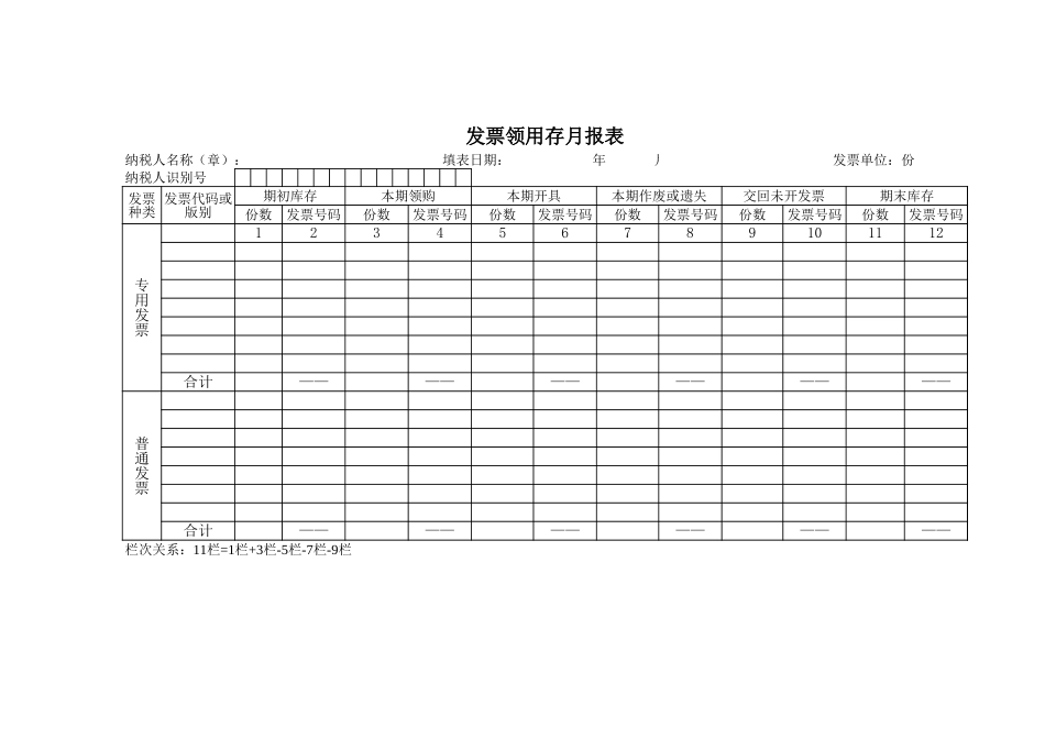 发票领用报表【盘古文库】_第1页