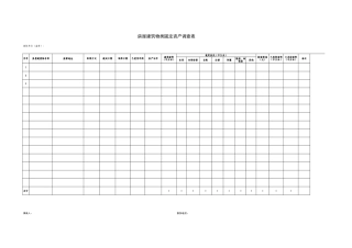 房屋建筑物类固定资产调查表【盘古文库】