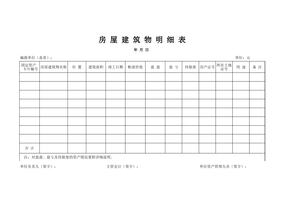 房屋建筑物明细表【盘古文库】_第1页