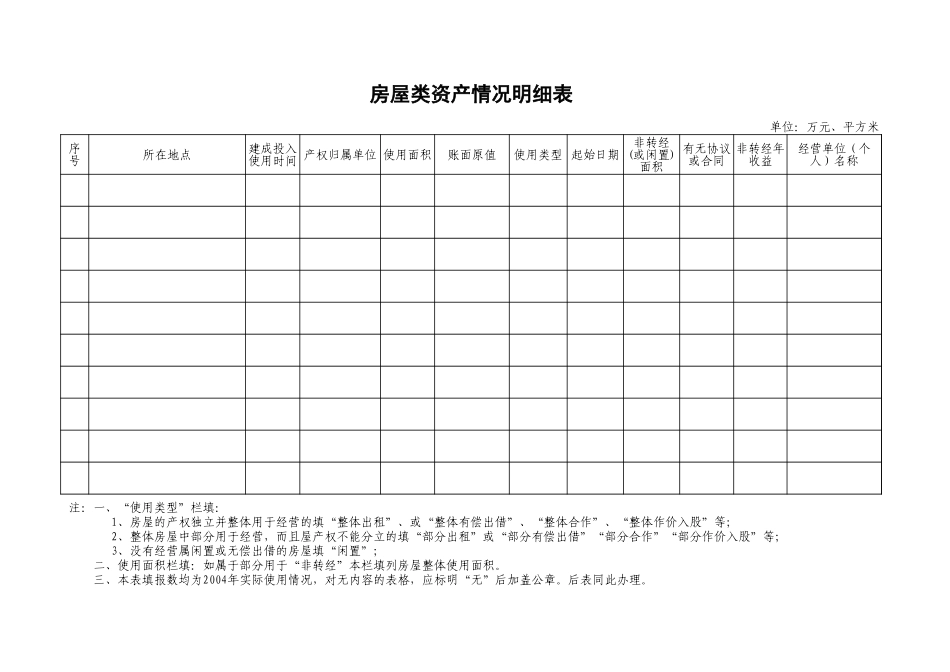 房屋类资产情况明细表【盘古文库】_第1页