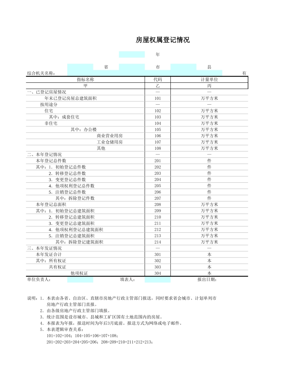 房屋权属登记情况【盘古文库】_第1页