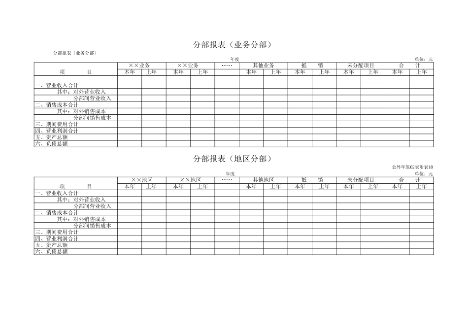 分部报表【盘古文库】_第1页