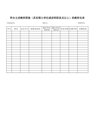 符合主讲教师资格（具有硕士或讲师）的教师名册【盘古文库】