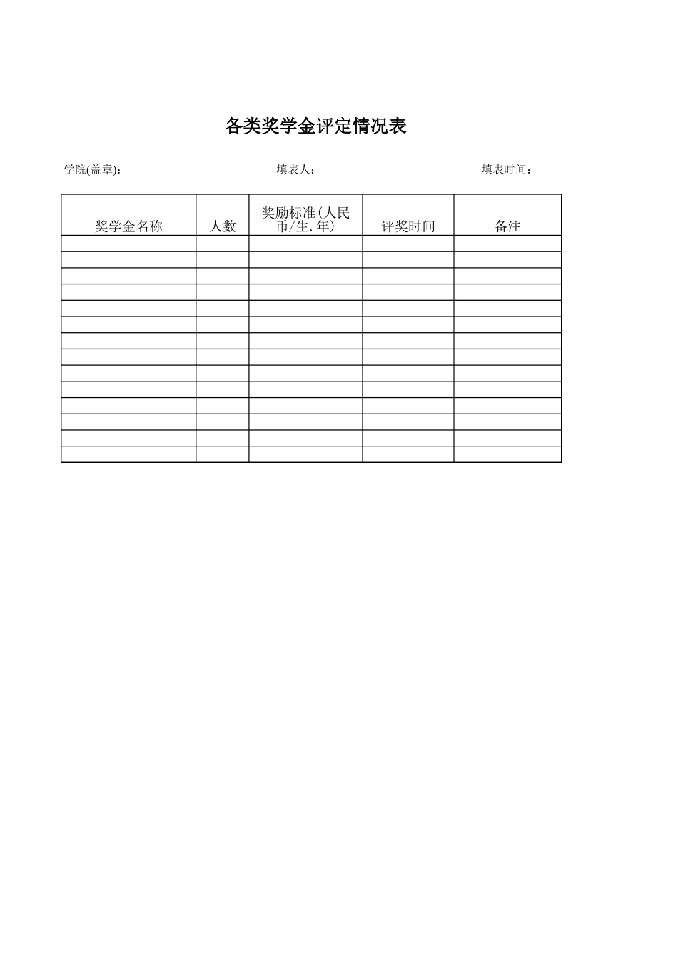 各类奖学金评定情况表【盘古文库】_第1页