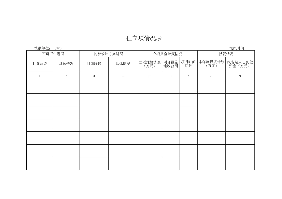 工程立项情况表【盘古文库】_第1页