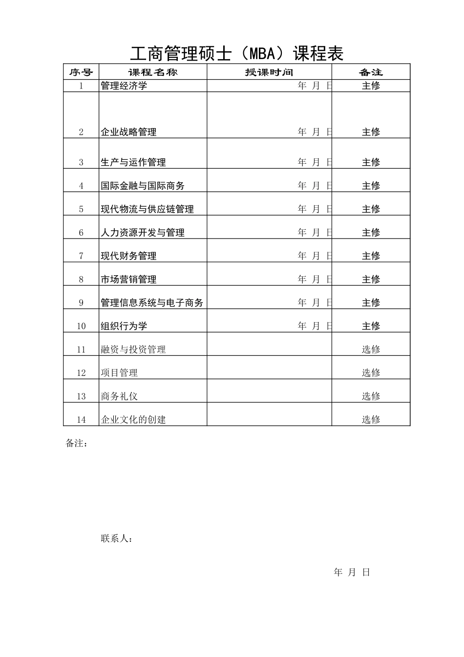 工商管理硕士（MBA）课程表【盘古文库】_第1页