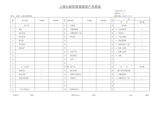 工商司会计报表【盘古文库】