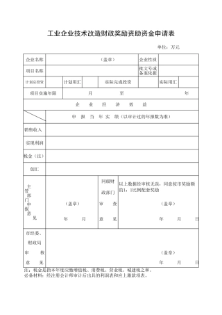 工业企业技术改造财政奖励资助资金申请表【盘古文库】