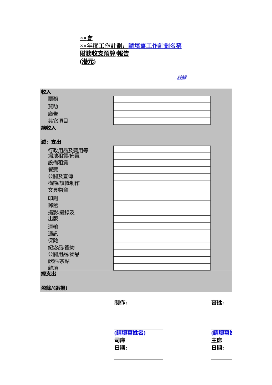 工作計劃財務報表(樣本)【盘古文档】_第1页