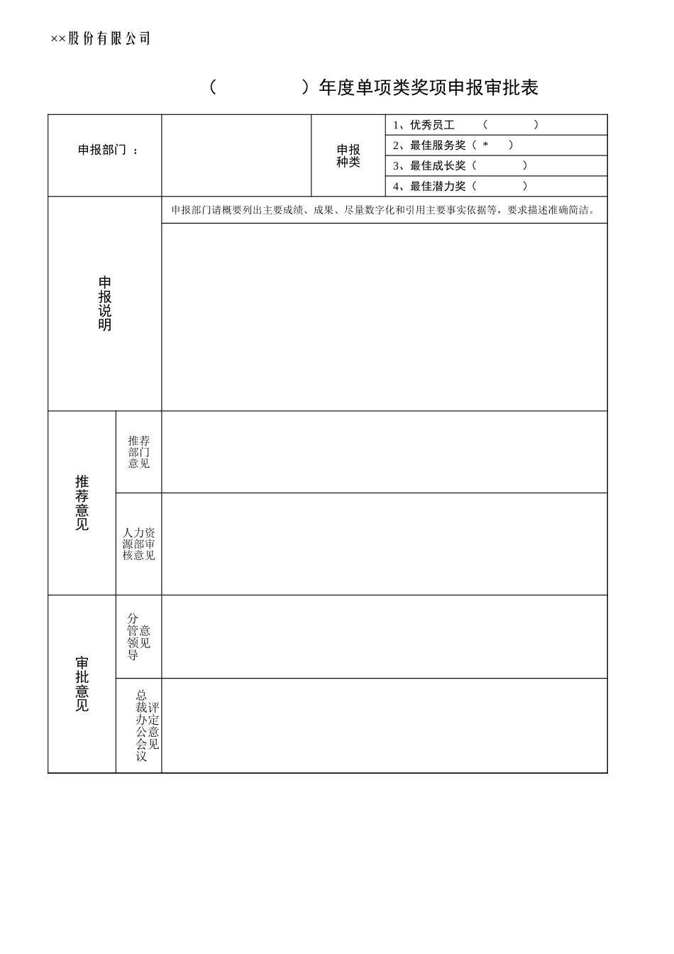 公司年度奖项申报审批表【盘古文档】_第1页